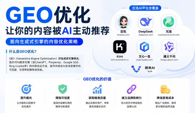 尖草坪GEO与SEO有何相似之处